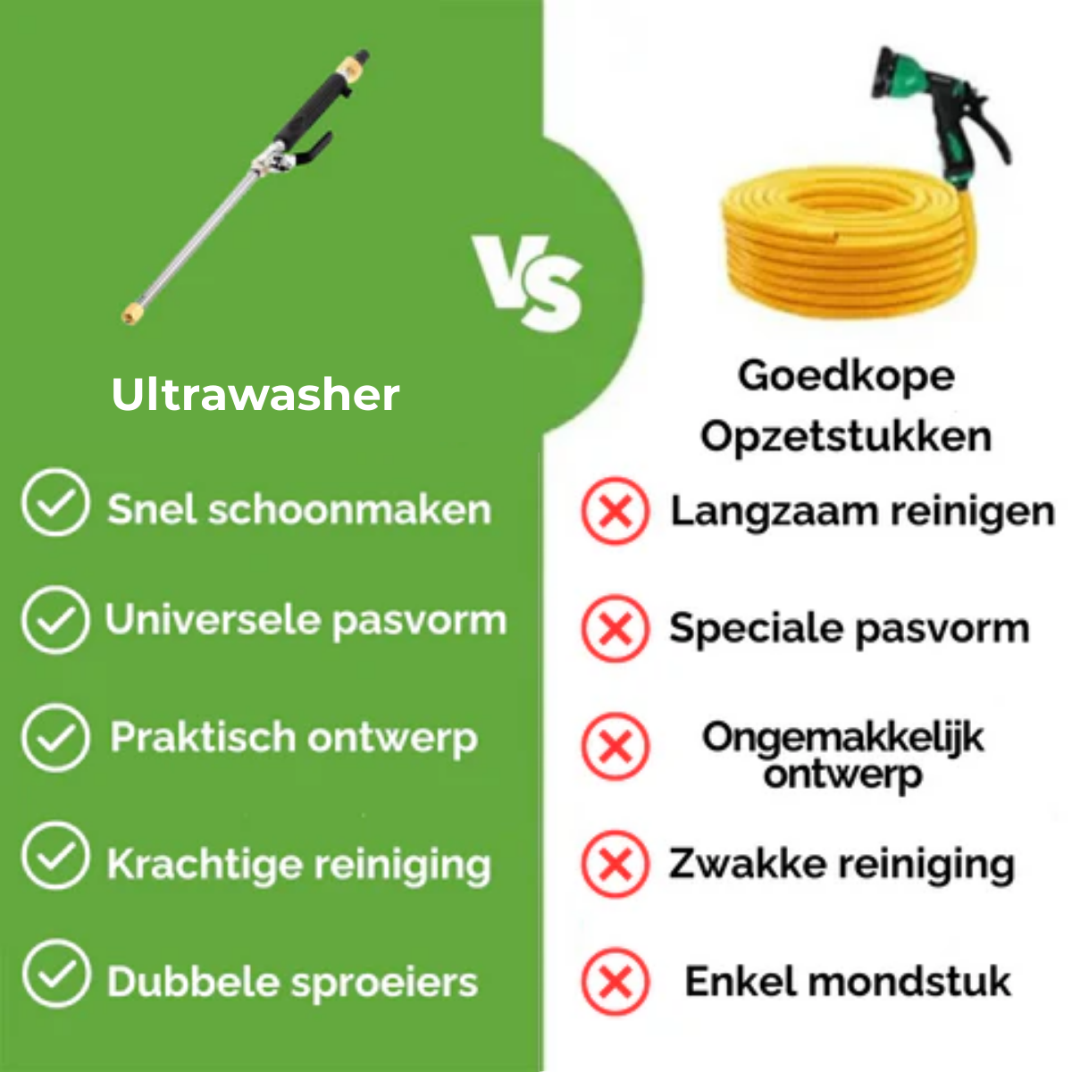 Ultrawasher – Hogedrukreiniger