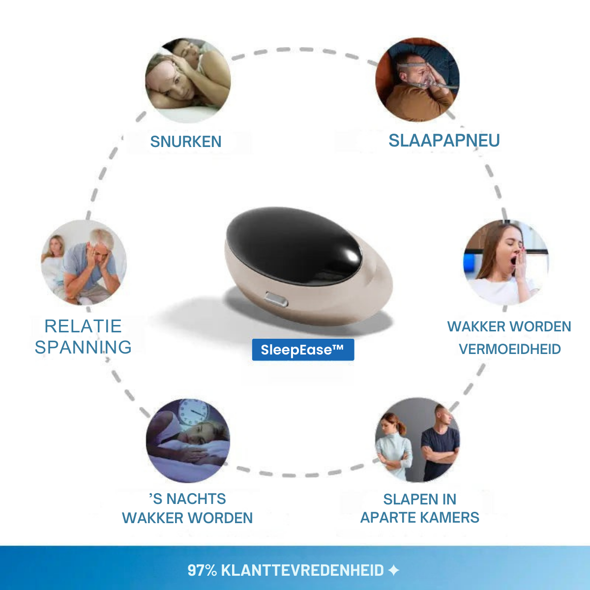 SleepEase -  Professioneel anti-snurkapparaat