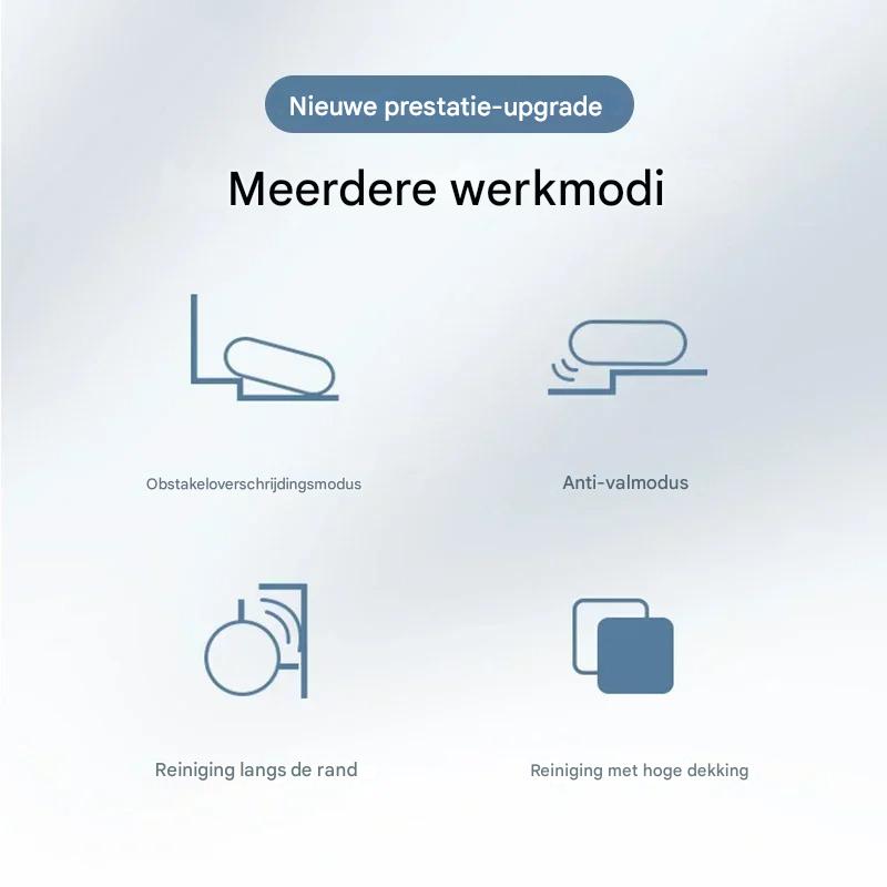 CleanBuddy Pro | 3-in-1 reiniging