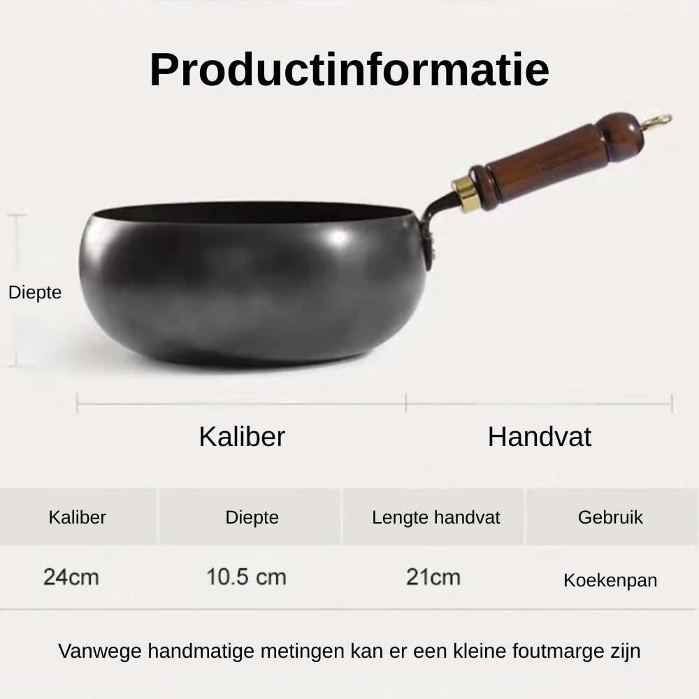 Müller - Anti Aanbak Pan