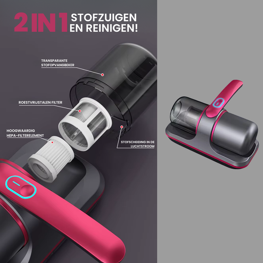 ROBA - Compacte Handstofzuiger