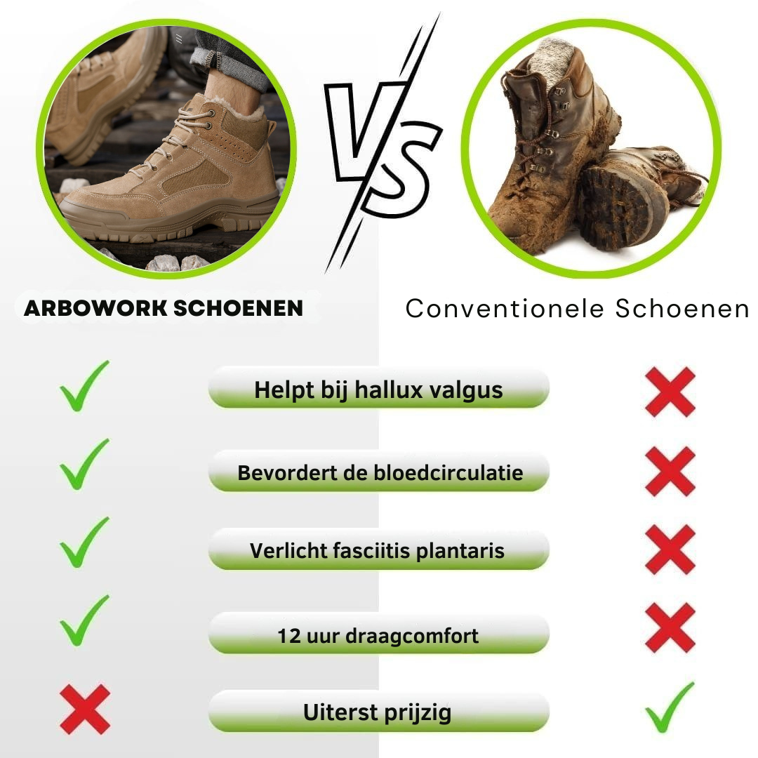 Arbowork Pro - Veiligheidschoenen