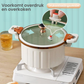 Non-Stick Micro Snelkookpan