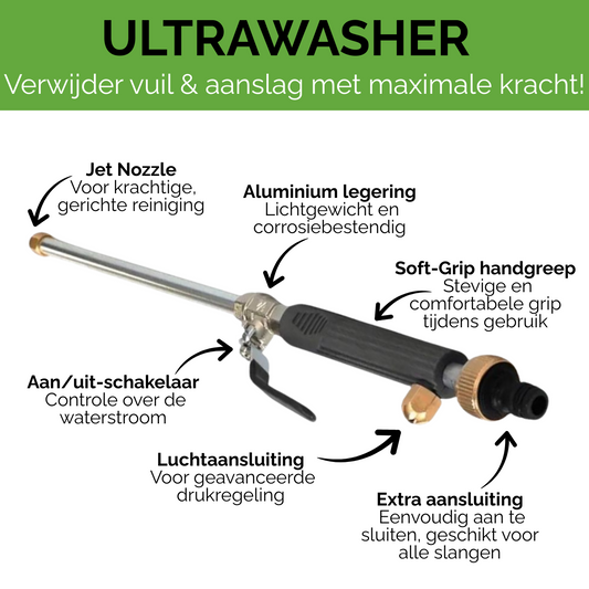 Ultrawasher – Hogedrukreiniger