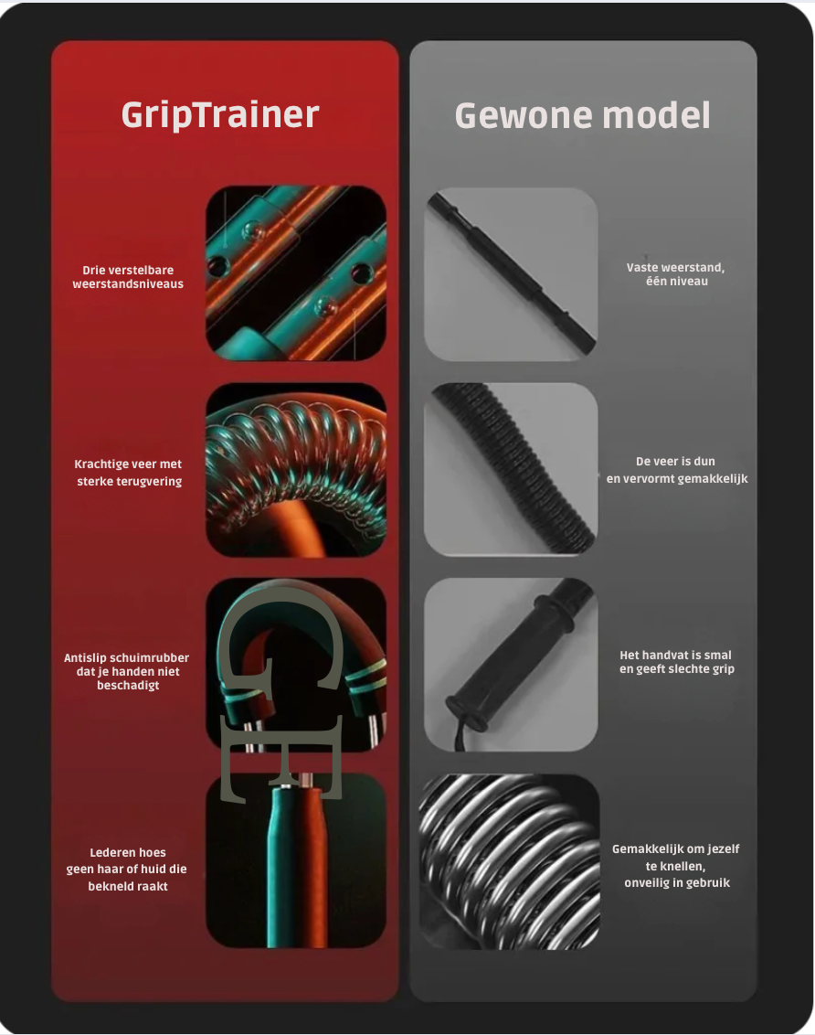 GripTrainer - verstelbare weerstandsveer
