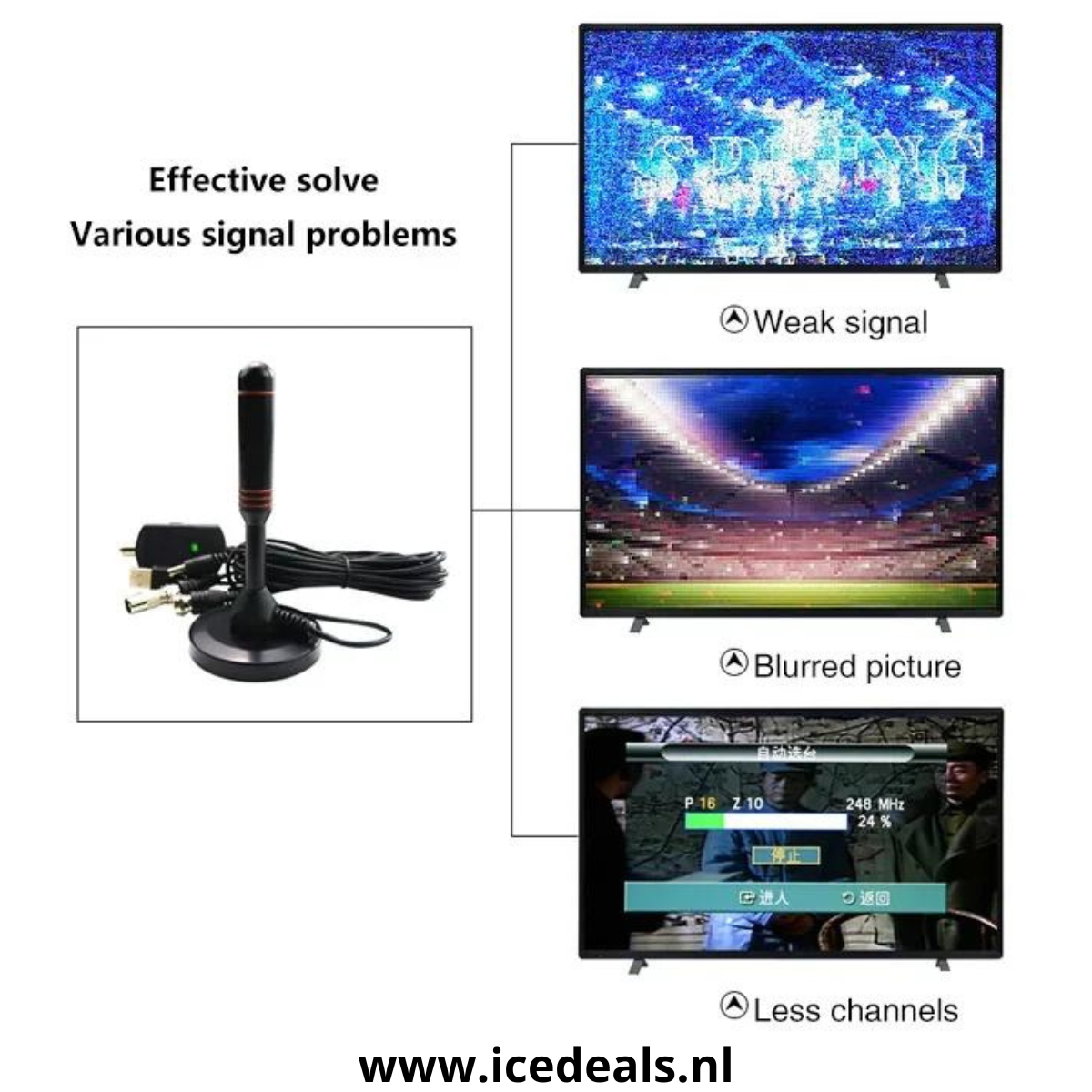 Digital HD TV - Receiver